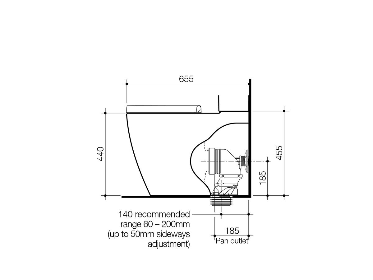 Reece Caroma Forma Cleanflush Rimless Close Coupled Back To Wall Bottom Inlet Pan Only White (4 Star)