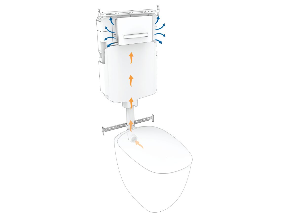 Reece Geberit Sigma8 Wall Hung Cistern With DuoFresh (4 Star)