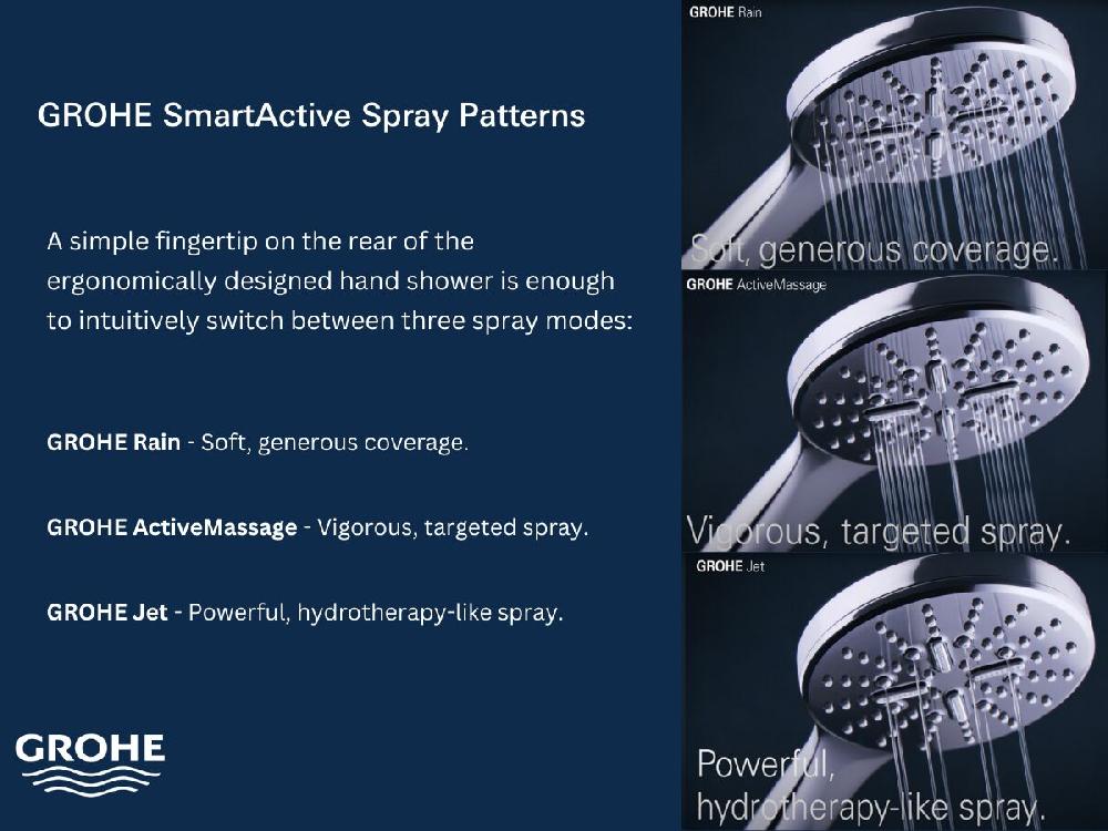Reece GROHE Rainshower SmartActive Round Handshower With Elbow Brushed Cool Sunrise (3 Star)