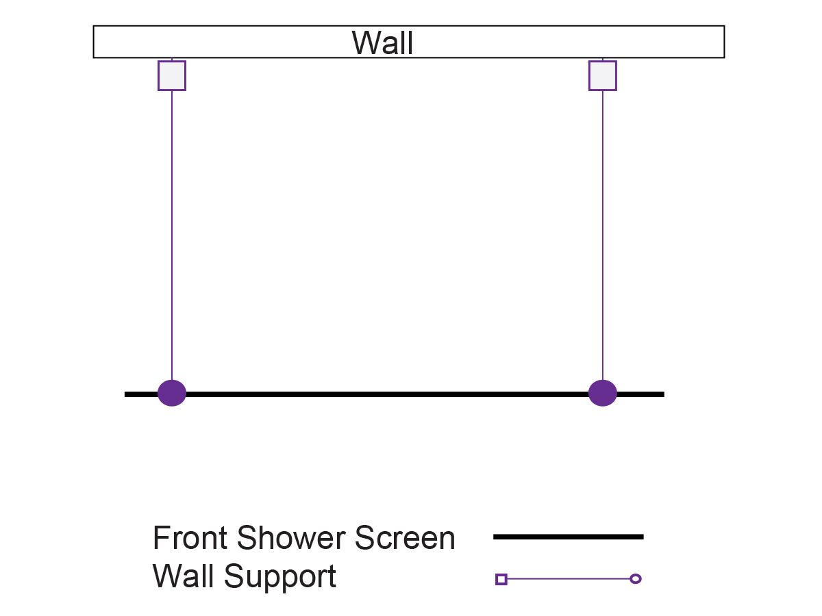Reece Kado Lux Fixed Shower Screen Panel Double Entry And Wall Support 1400mm Chrome