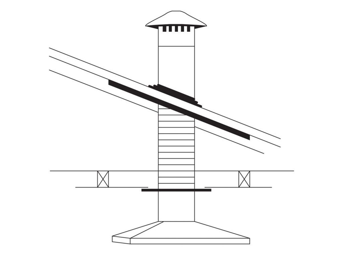 Reece Abey Rangehood Flue Kit 150mm Steel Roof Kit