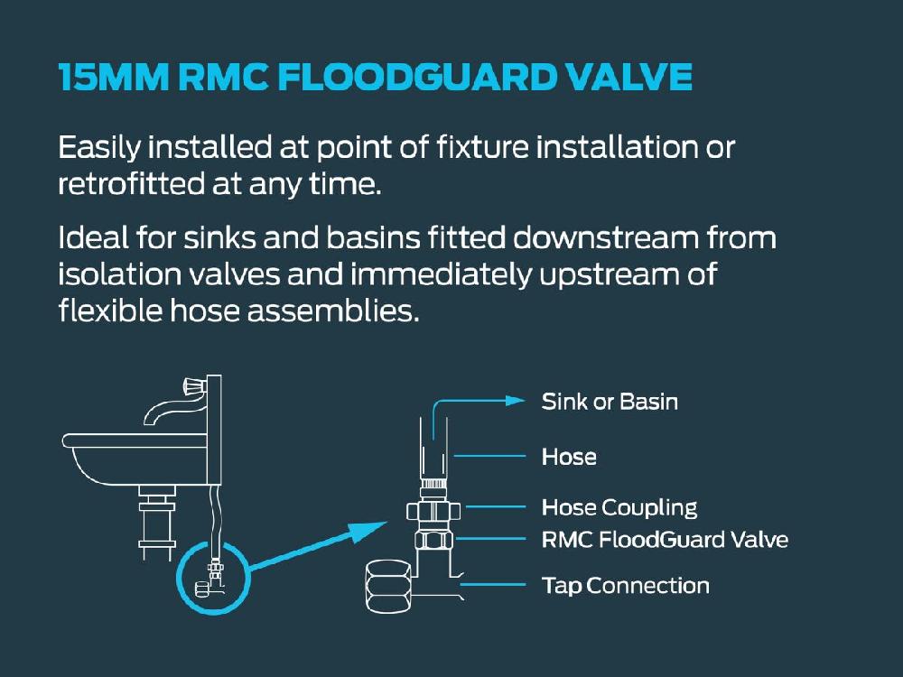 Reece Floodguard Shut Off Valve 15mm Lead Free