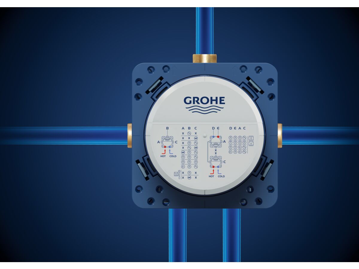 Reece GROHE SmartControl Thermostat Inwall Body
