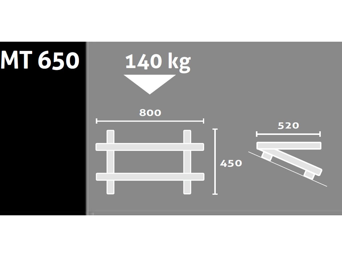 Reece Rodigas Air Conditioner Roof Bracket 140Kg 520mm